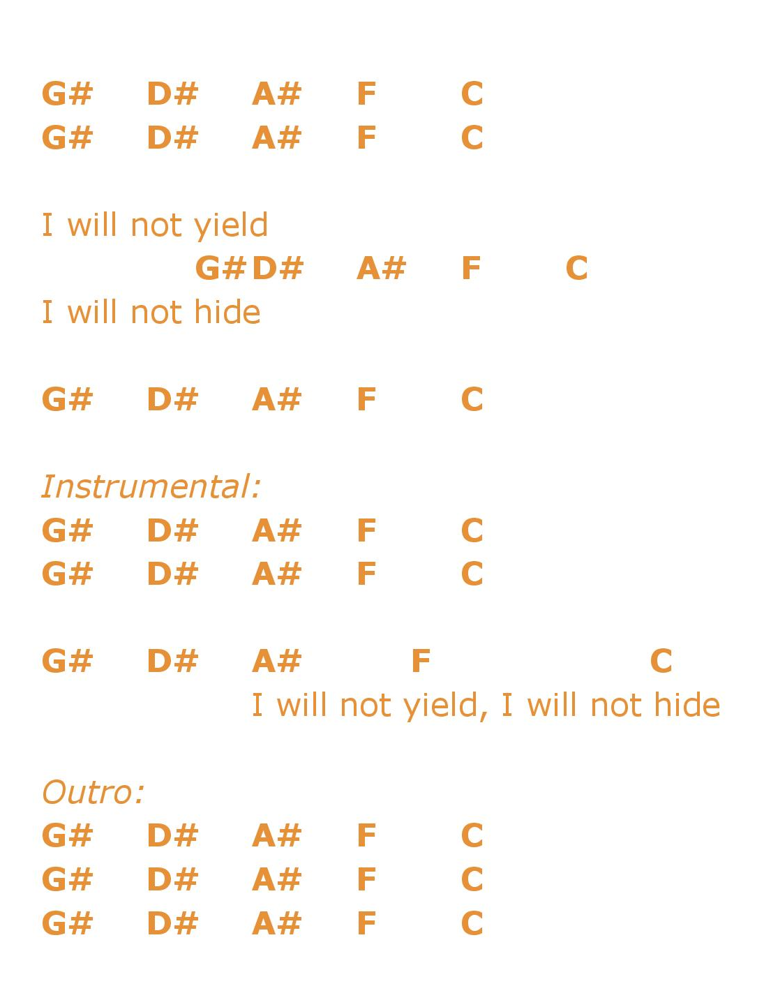 I Will Not Hide Lyrics Guitar Tab Doves Music Blog I Will Not Hide Lyrics Guitar Tab Doves Music Blog